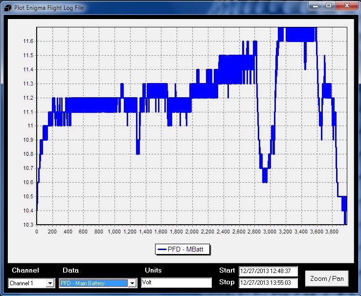 Aerovee Voltage Typical.JPG